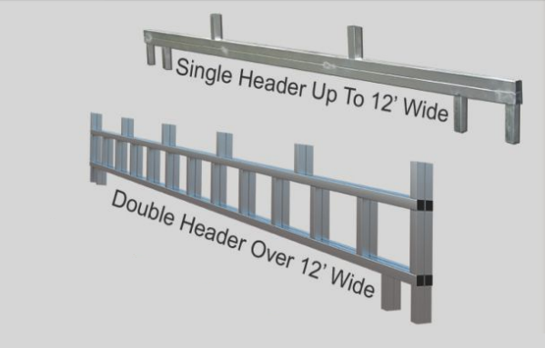 Header Bar used in Bulldog metal buildings