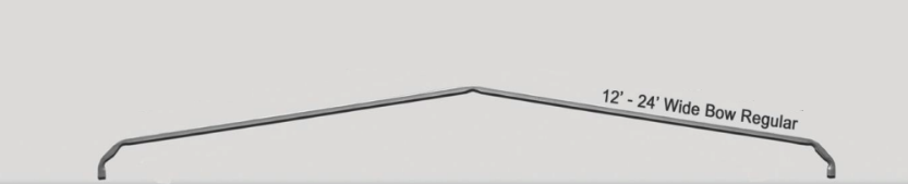 Regular Roof Style used in Bulldog metal buildings