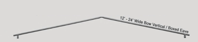 Boxed Eave Roof Style used in Bulldog metal buildings