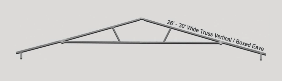 Vertical Roof Style used in Bulldog metal buildings