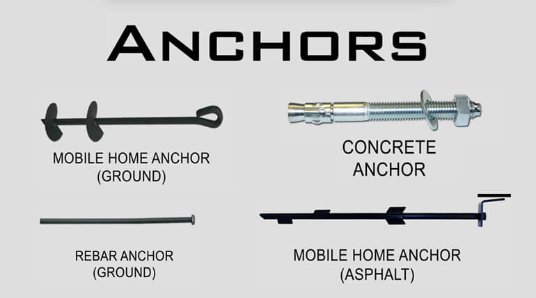 Diagram of the different types of anchors for metal buildings: Mobile home anchor (ground), concrete anchor, rebar anchor (ground), and mobile home anchor (asphalt).